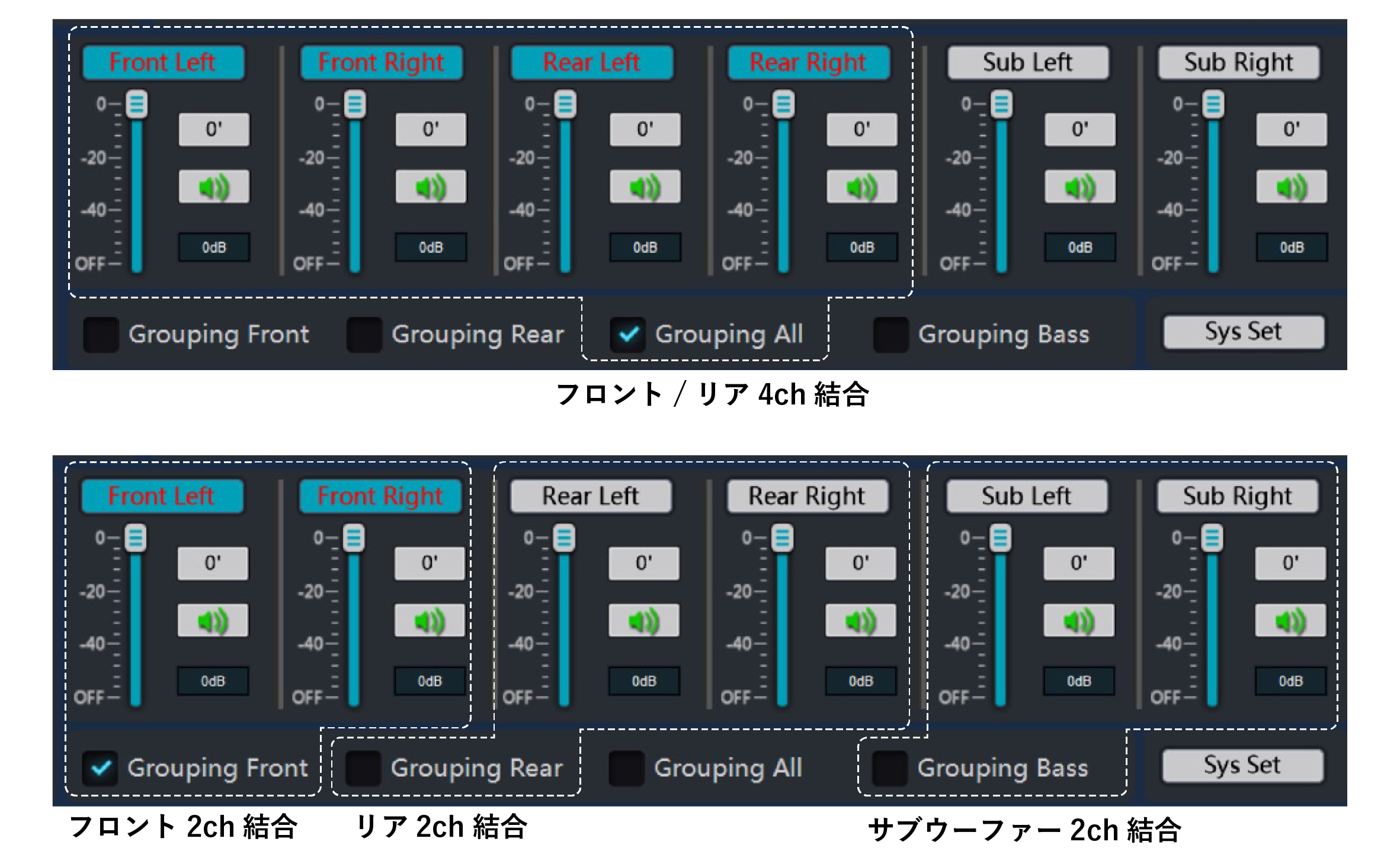 チャンネルグループ化1