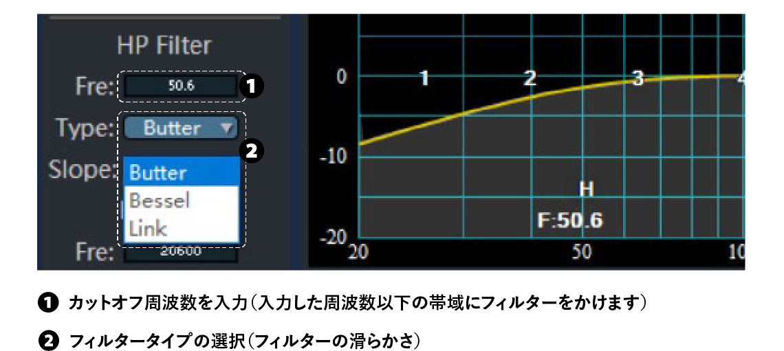 ハイパスフィルター1