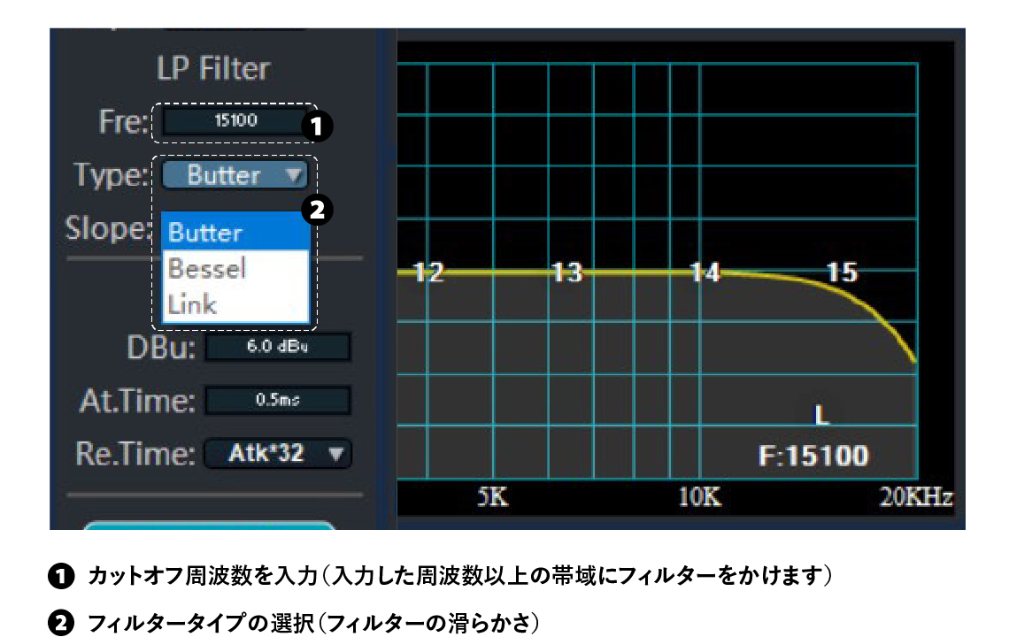 ローパスフィルター1