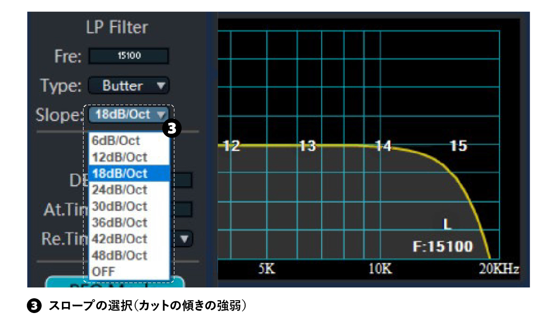 ローパスフィルター2