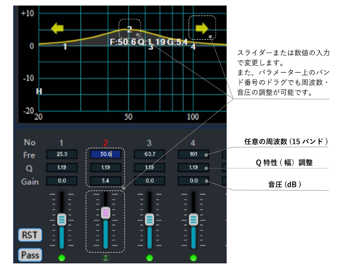 パラメトリックイコライザー1