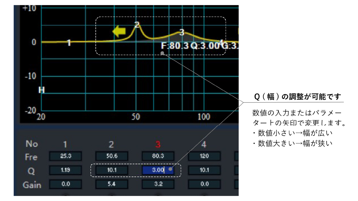 パラメトリックイコライザー2